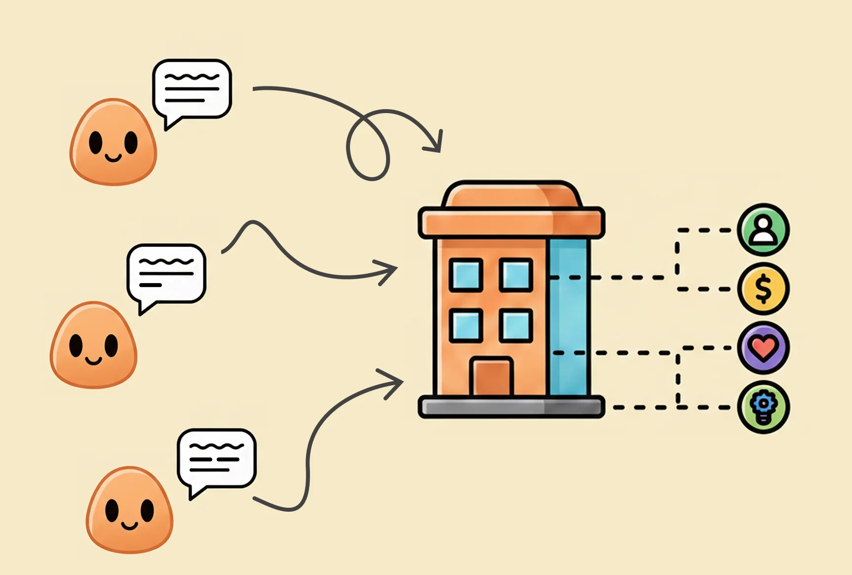 PingPolls helps startup founders organize natural feedback into actionable decisions
