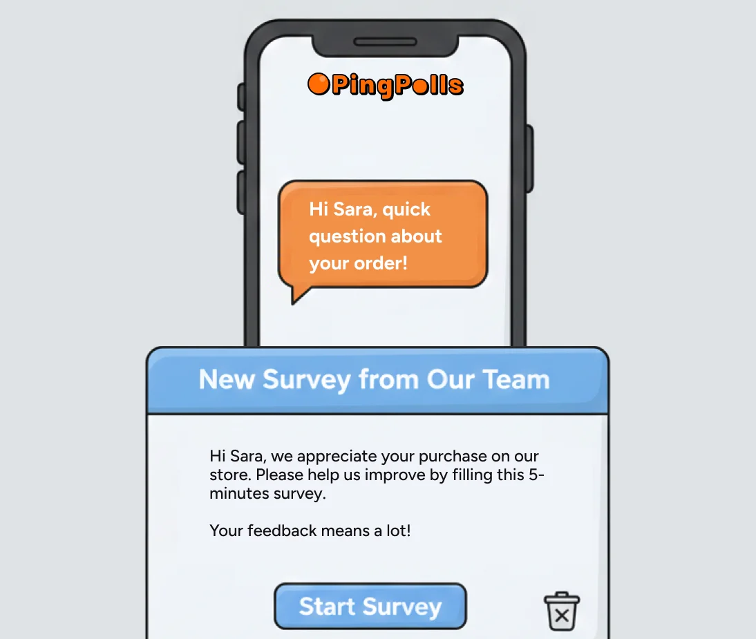 A comparison graphic. Top half: A standard email saying 'Please fill out this 10-minute survey' with a delete icon next to it. Bottom half: A PingPolls chat bubble notification on a phone screen saying 'Hey Sarah, quick question about your order?' with a 'Reply' button.